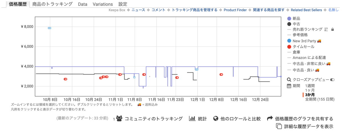 f:id:Red-Comet:20191231123154p:plain f:id:Red-Comet:20191231123154p:plain