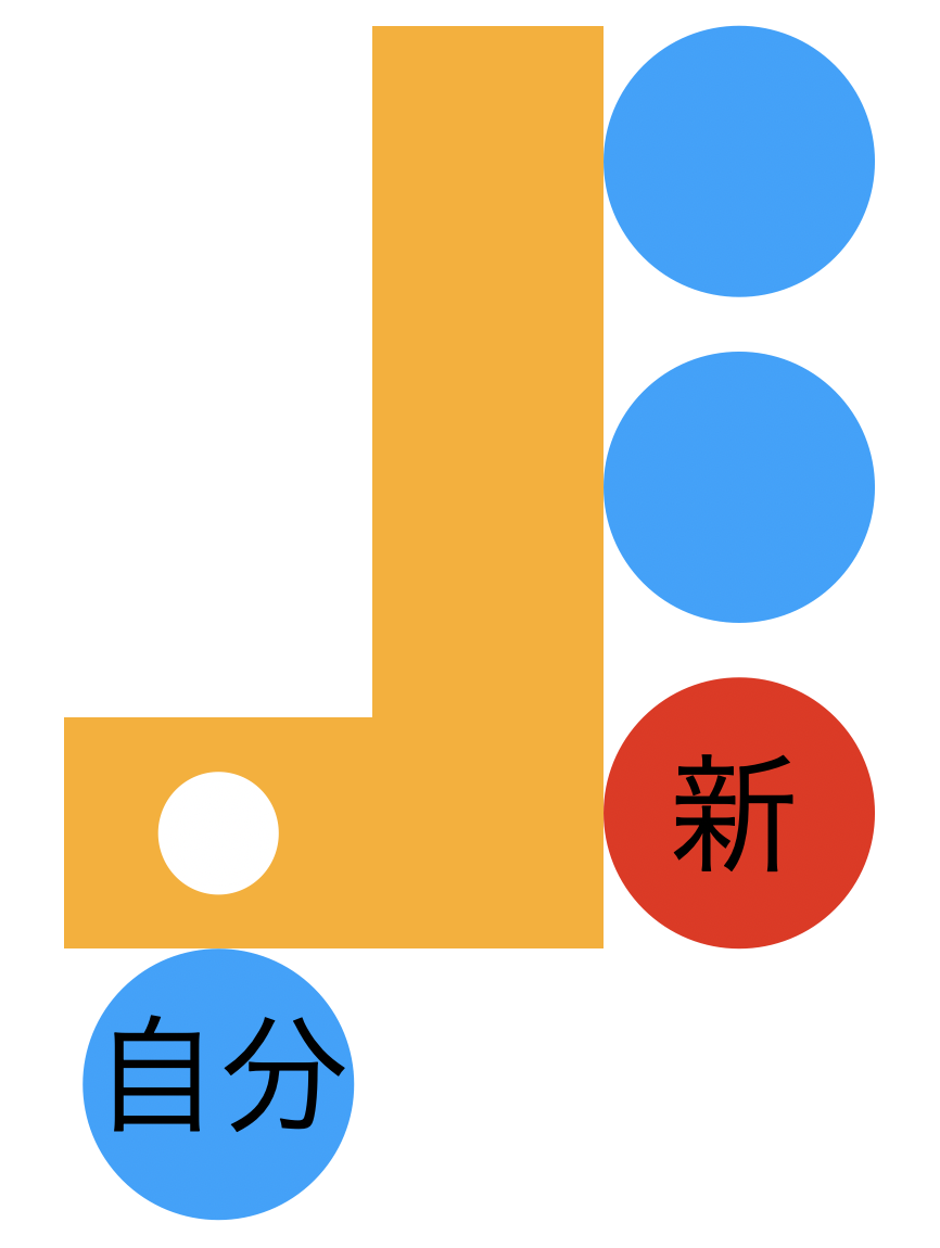 f:id:Red-Comet:20200413221139p:plain