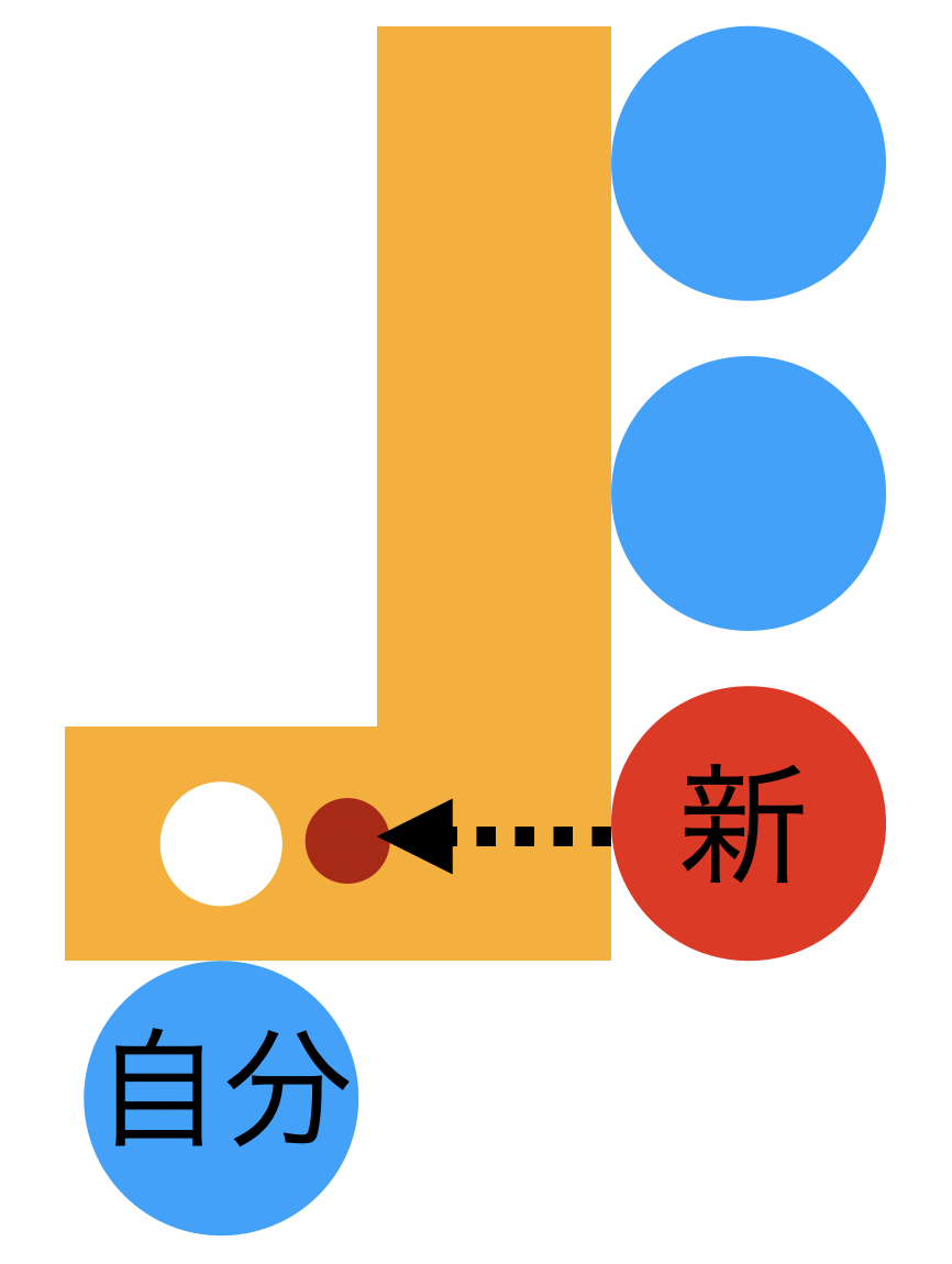 f:id:Red-Comet:20200413222028p:plain