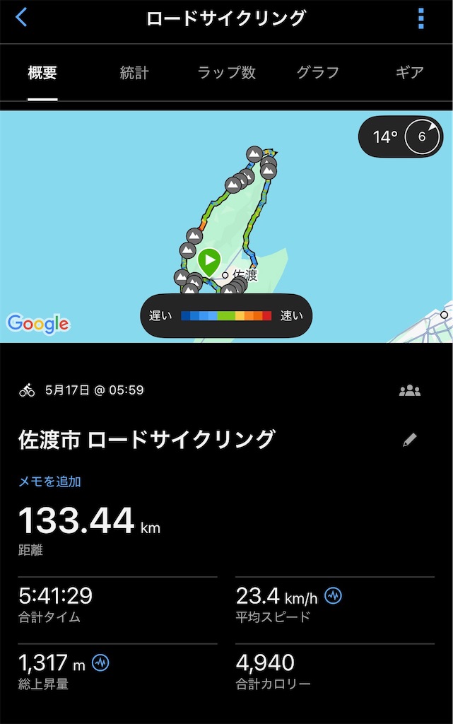 f:id:RedBike:20260520204735j:image f:id:RedBike:20260520204735j:image