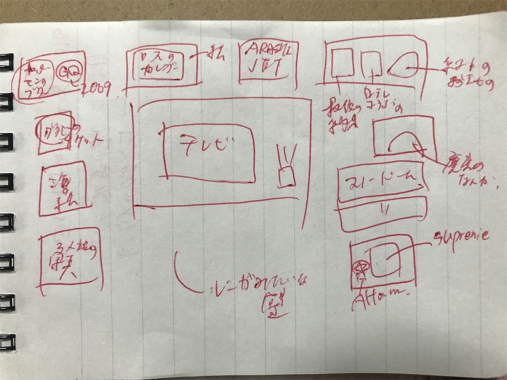 f:id:RedBlaze125:20200204023053j:image f:id:RedBlaze125:20200204023053j:image
