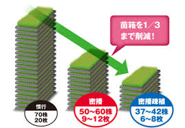 f:id:RedT:20190321151625j:plain