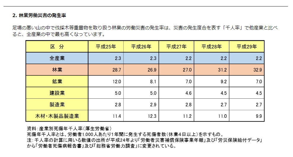 f:id:RedT:20190421231206p:plain