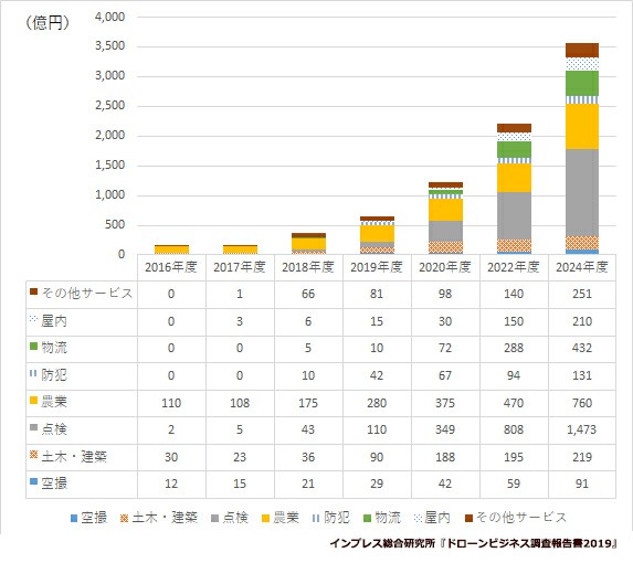 f:id:RedT:20190623143556j:plain f:id:RedT:20190623143556j:plain