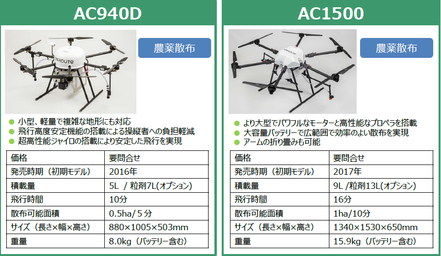 f:id:RedT:20190703234754p:plain f:id:RedT:20190703234754p:plain