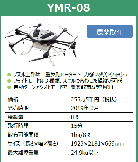 f:id:RedT:20190707221847p:plain f:id:RedT:20190707221847p:plain