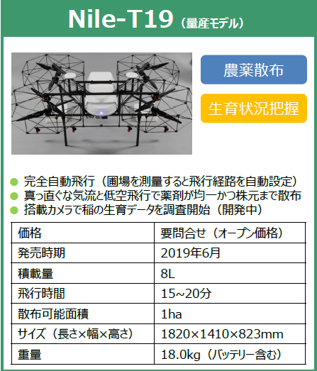 f:id:RedT:20190713150225p:plain f:id:RedT:20190713150225p:plain