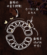 f:id:Redcherries7:20180617171458p:plain f:id:Redcherries7:20180617171458p:plain
