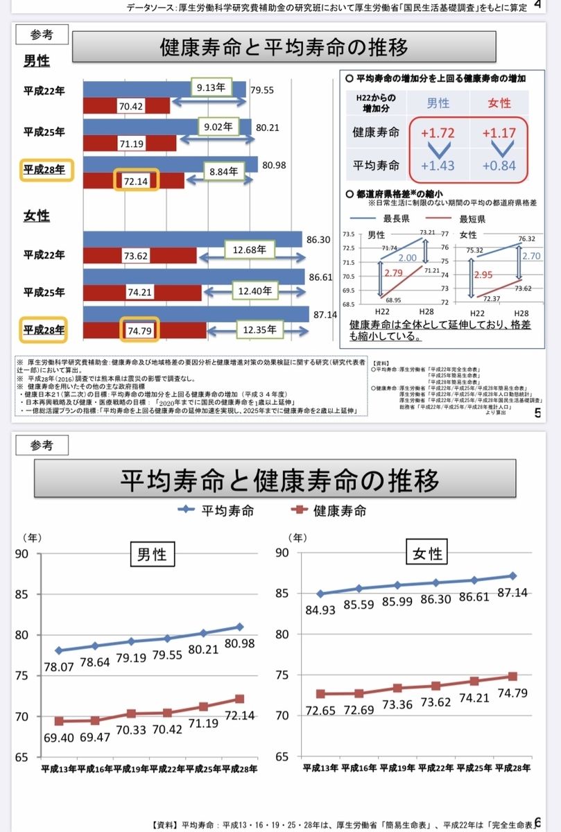 f:id:Rehealth:20201020215920j:plain f:id:Rehealth:20201020215920j:plain