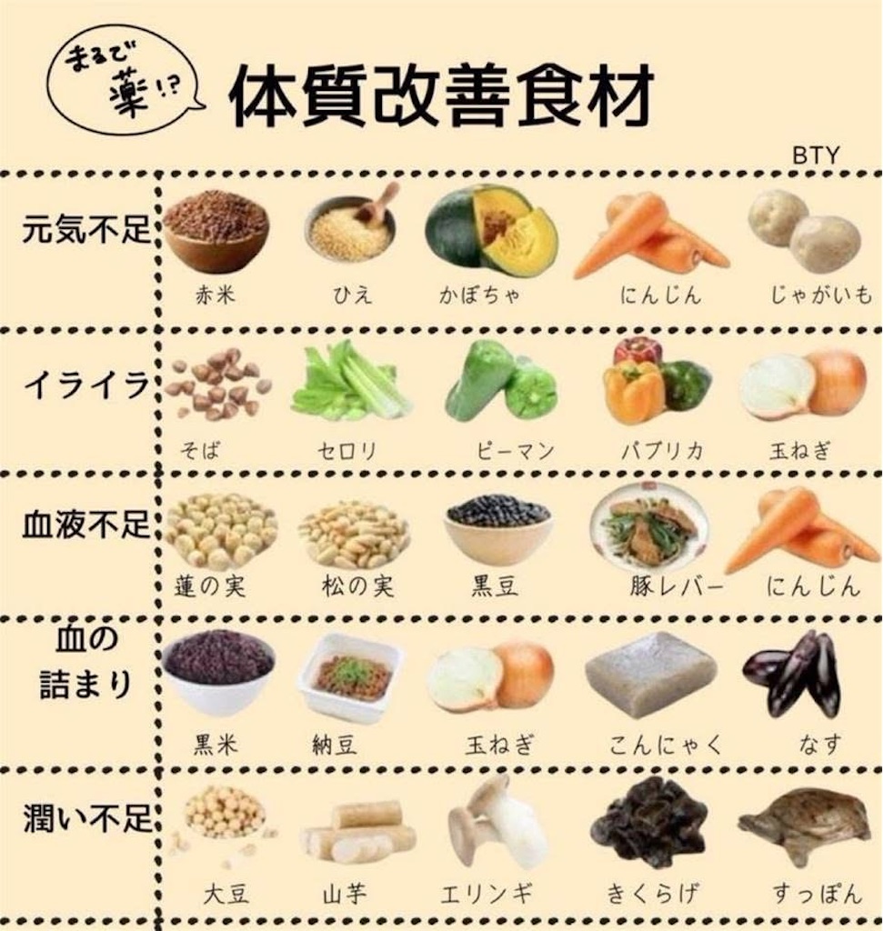 f:id:Rei-wa:20250816093729j:image f:id:Rei-wa:20250816093729j:image