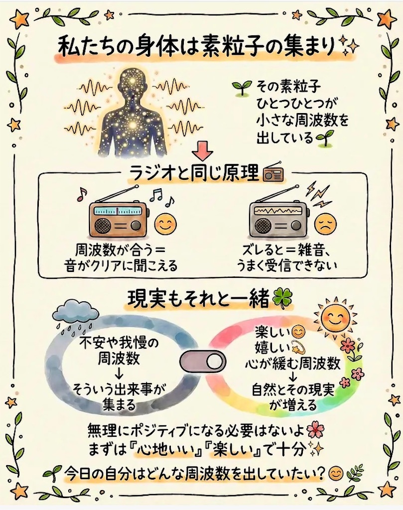 f:id:Rei-wa:20260323065919j:image f:id:Rei-wa:20260323065919j:image