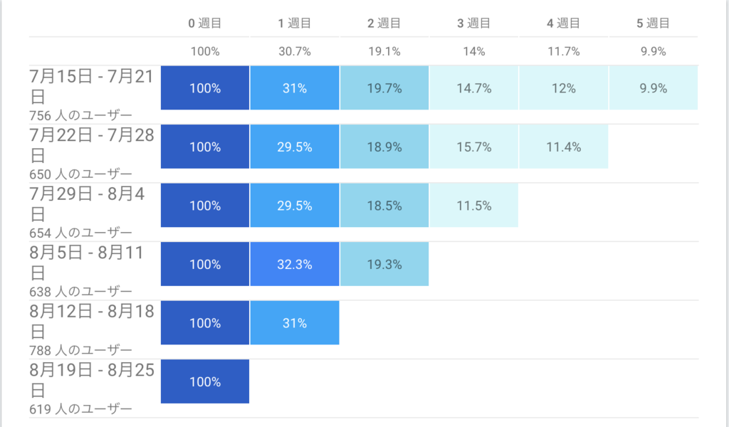 f:id:Rei19:20180830204502p:plain:w400 f:id:Rei19:20180830204502p:plain:w400