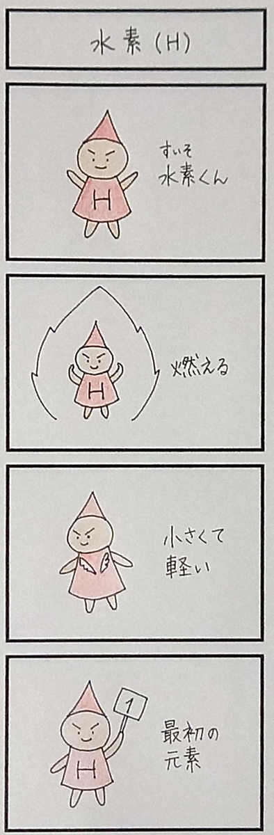 f:id:Rei7:20201027193706j:plain