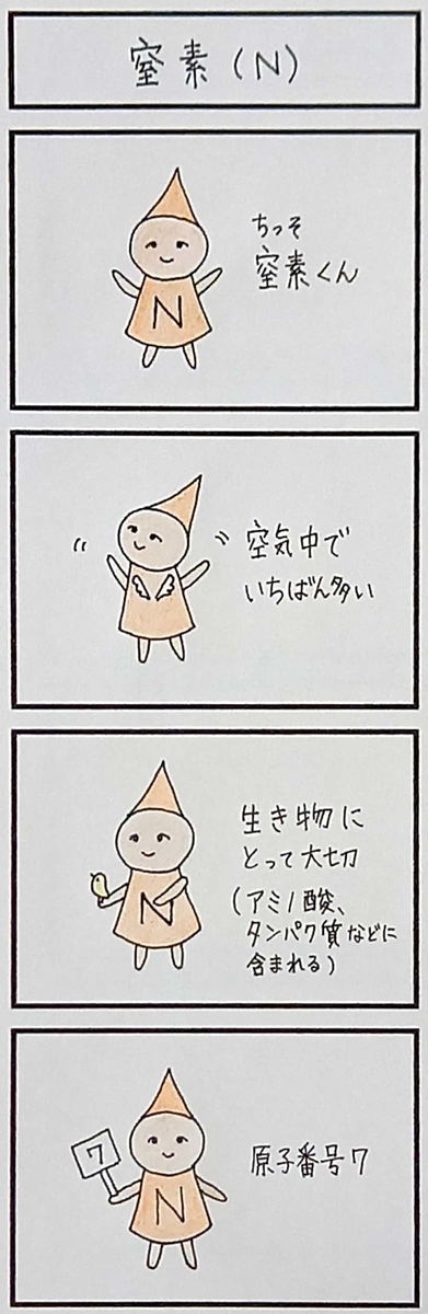 f:id:Rei7:20201101152611j:plain