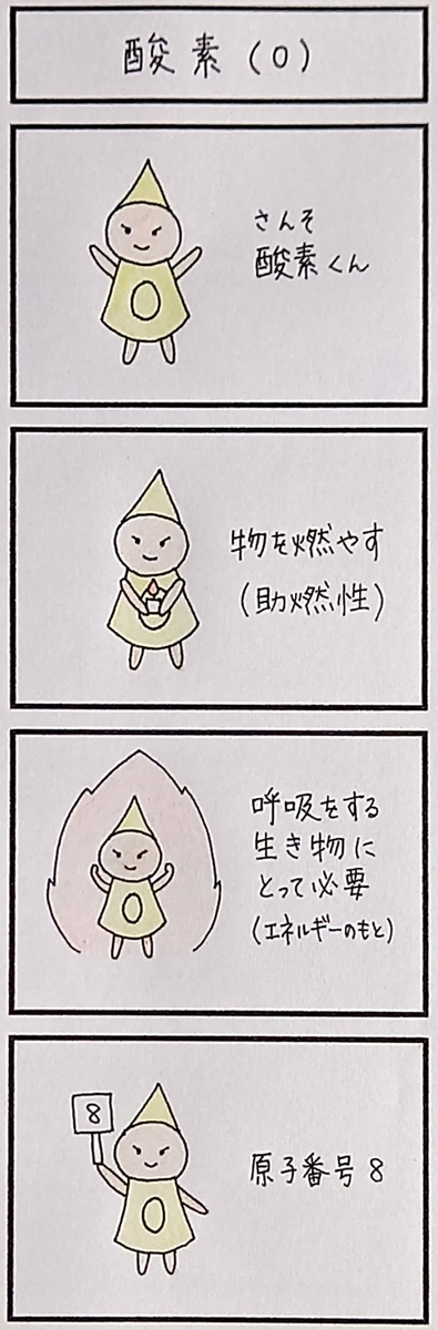 第4回 酸素 Gensokun