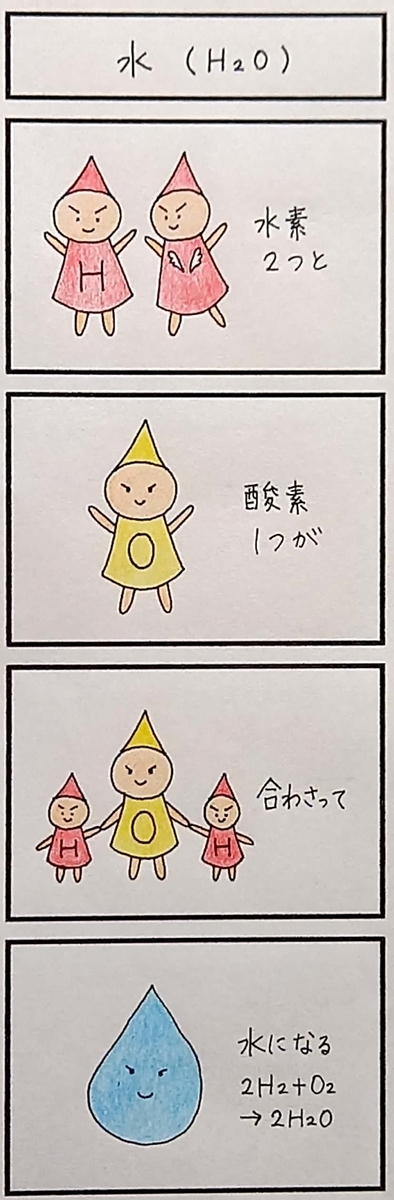 f:id:Rei7:20201114141959j:plain