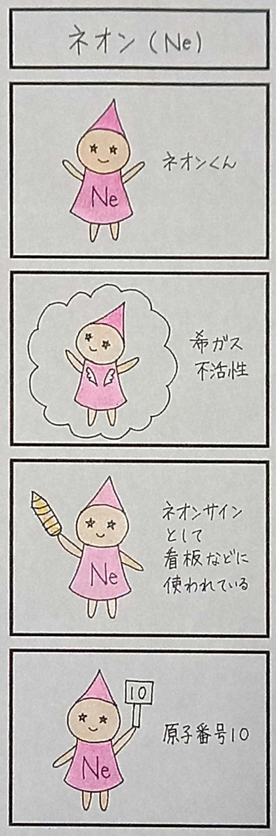 第12回 ネオン Gensokun