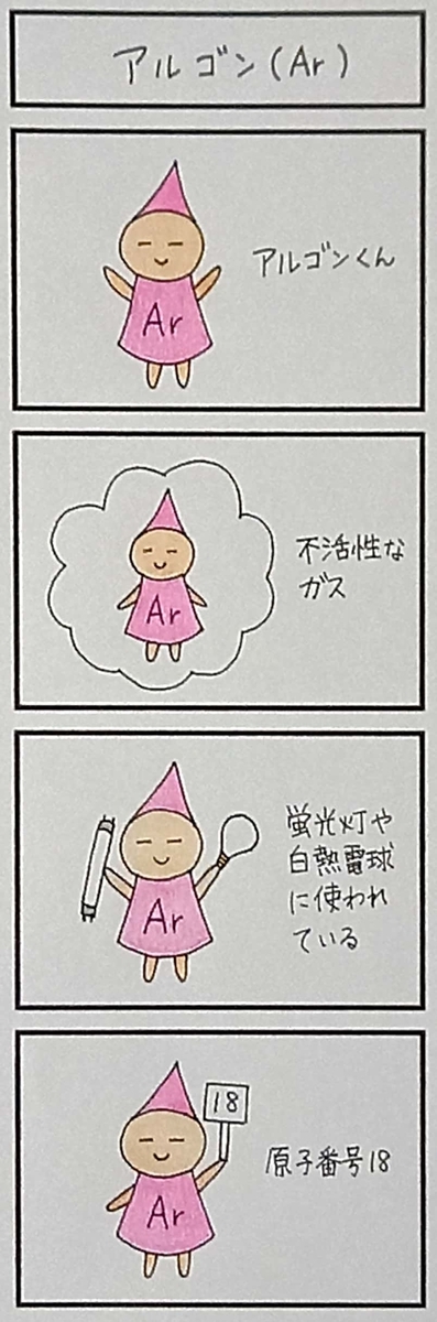f:id:Rei7:20210228175614j:plain