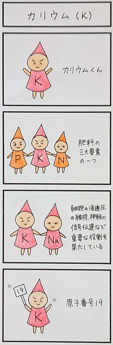 f:id:Rei7:20210307161312j:plain