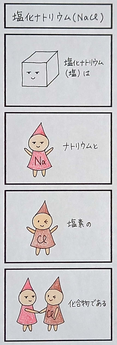 f:id:Rei7:20210821134940j:plain