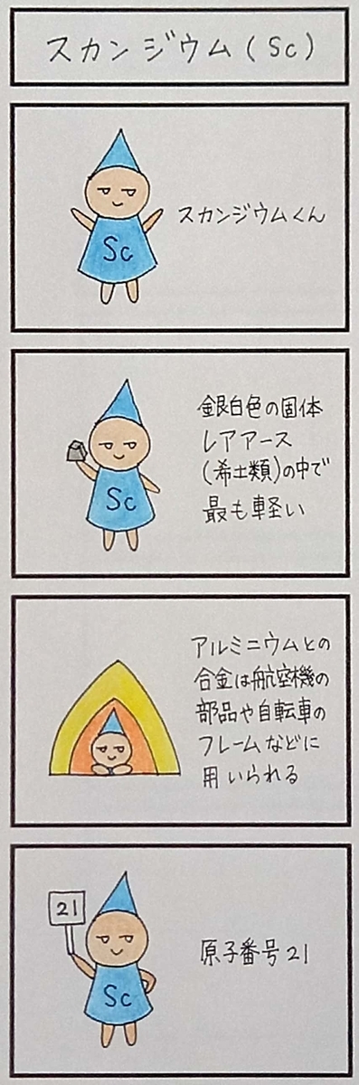 f:id:Rei7:20210828150504j:plain