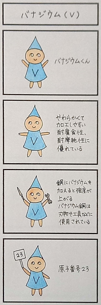 f:id:Rei7:20211002174753j:plain