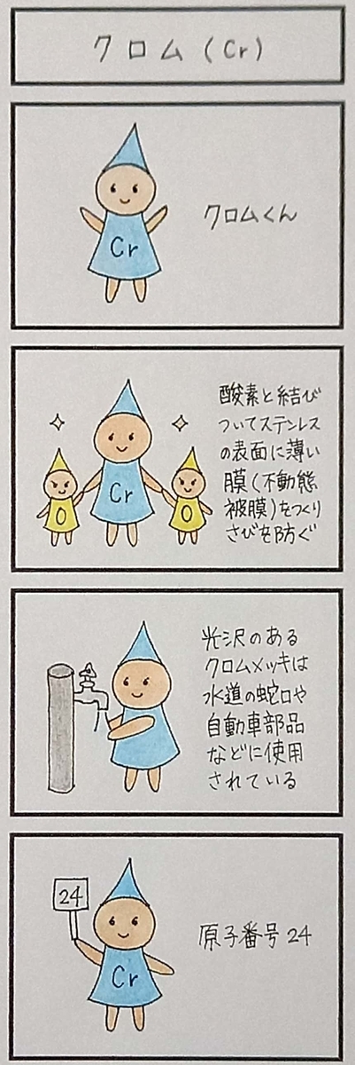 f:id:Rei7:20211024174048j:plain