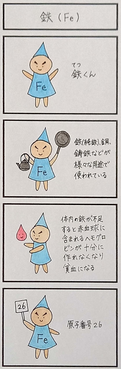 f:id:Rei7:20220103140734j:plain