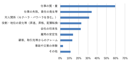 f:id:ReiWorker:20210621194412p:plain