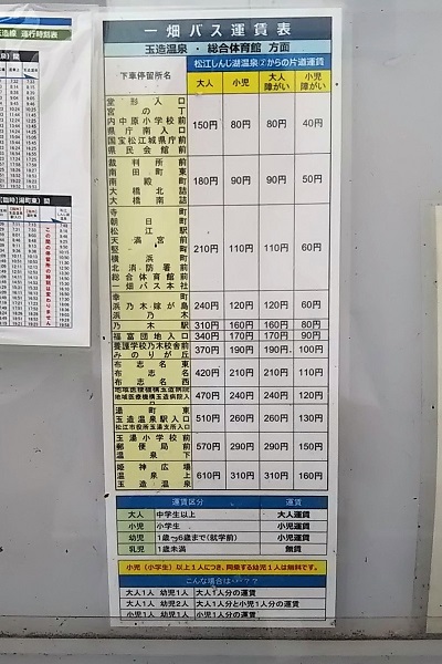 f:id:Reiherbahnhof:20190824000611j:plain f:id:Reiherbahnhof:20190824000611j:plain