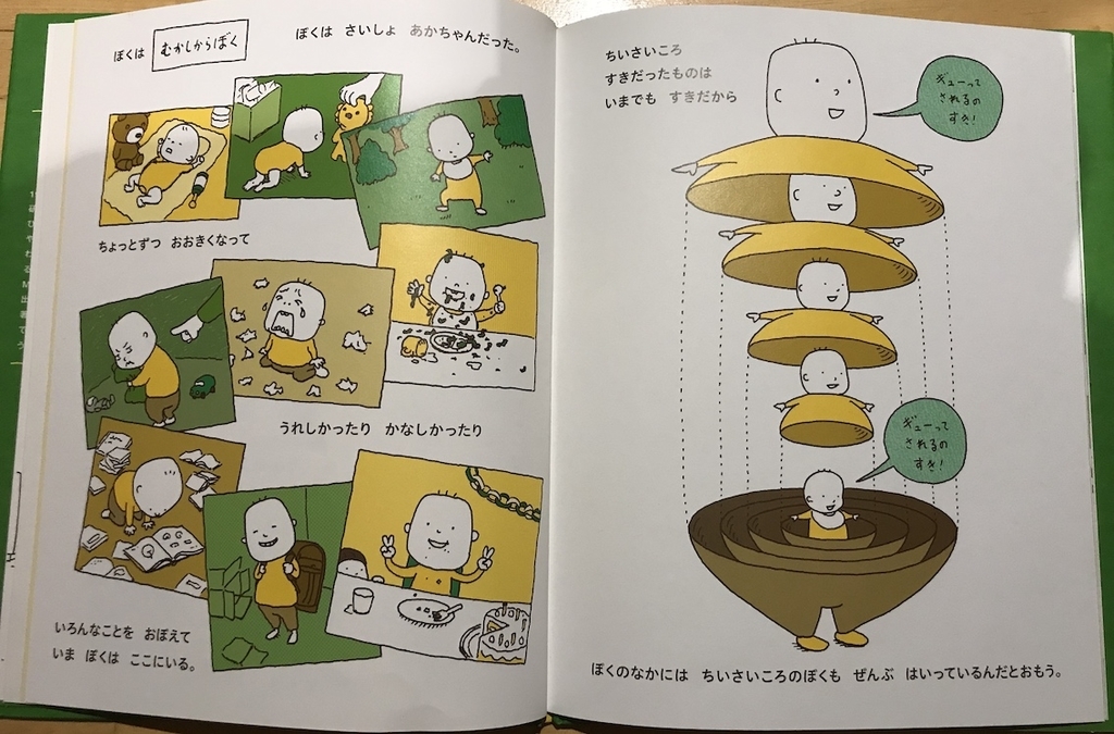 ぼくのニセモノをつくるには Reikibudo S Blog