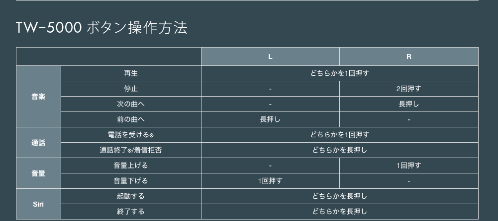 f:id:Rem1eye:20200217234602p:plain f:id:Rem1eye:20200217234602p:plain