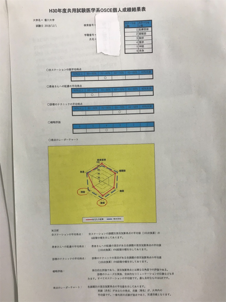 f:id:Renais_F:20181214165455j:image f:id:Renais_F:20181214165455j:image