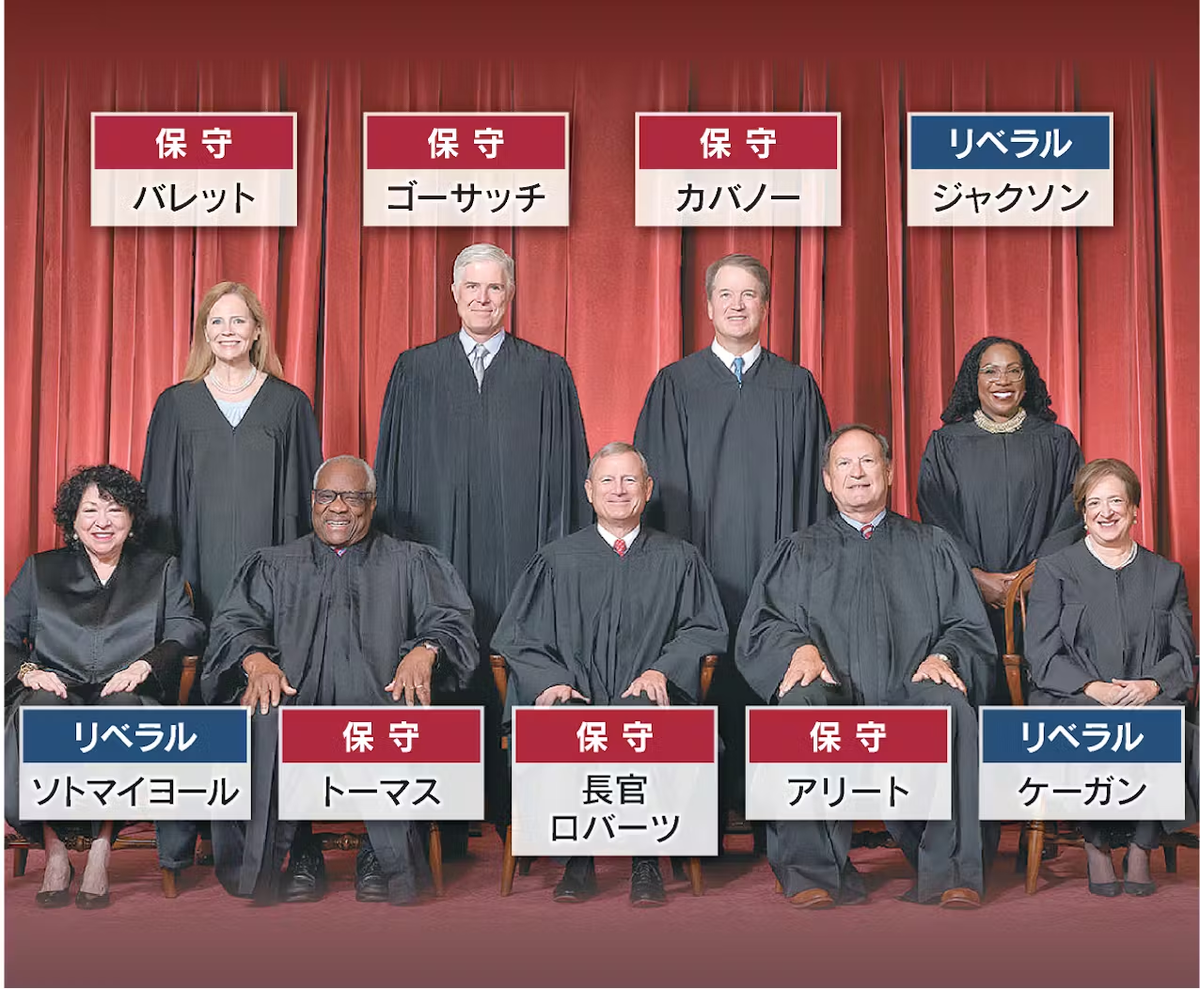 裏切り者か司法の良心か 米最高裁、判事「変心」にトランプ氏警戒 分断のアメリカ司法㊥(日経2025.7.10 ...