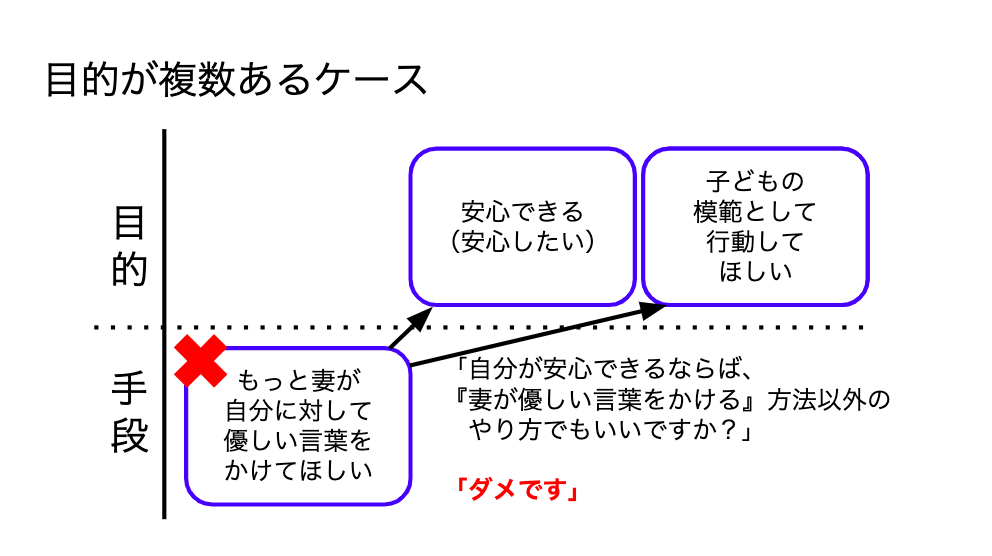 f:id:Rentalhanashiaite:20200830201024p:plain