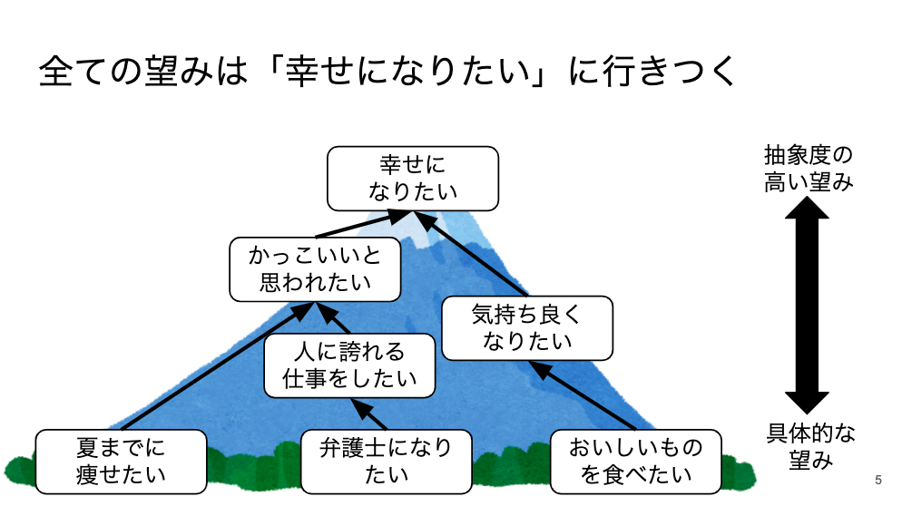 f:id:Rentalhanashiaite:20200830201119p:plain