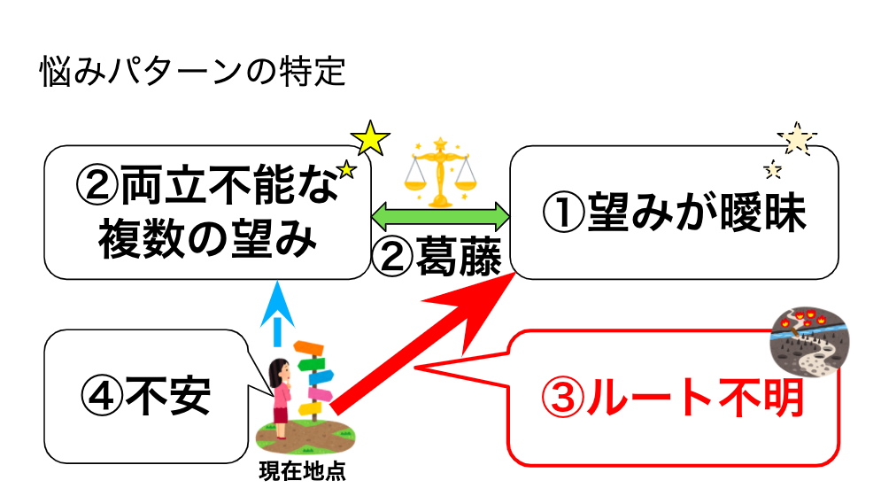 f:id:Rentalhanashiaite:20200919134241p:plain