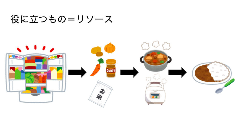 f:id:Rentalhanashiaite:20200919134437p:plain