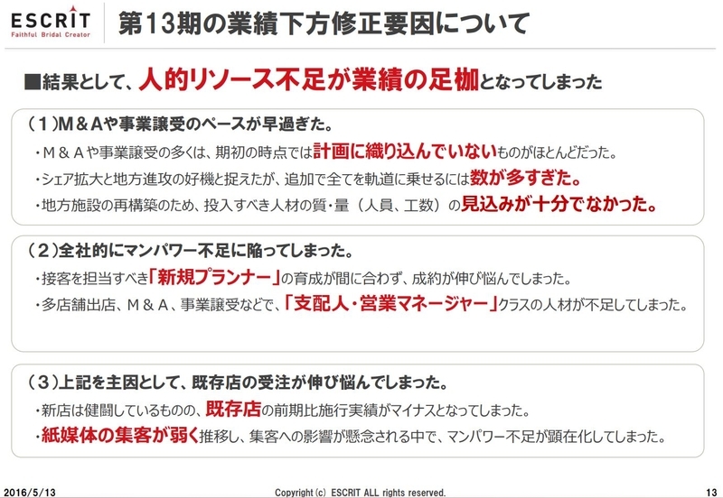 f:id:ReoRet:20210214210655j:plain