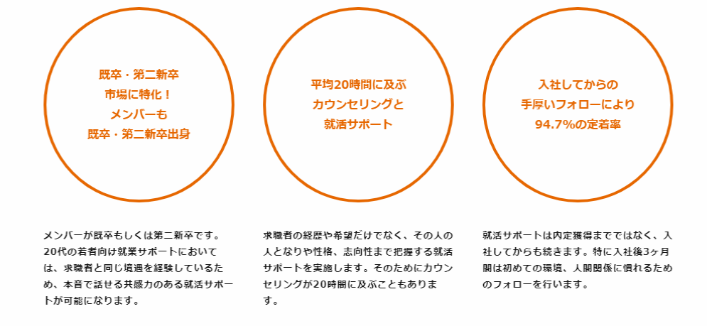 f:id:Represent:20190404010813p:plain f:id:Represent:20190404010813p:plain
