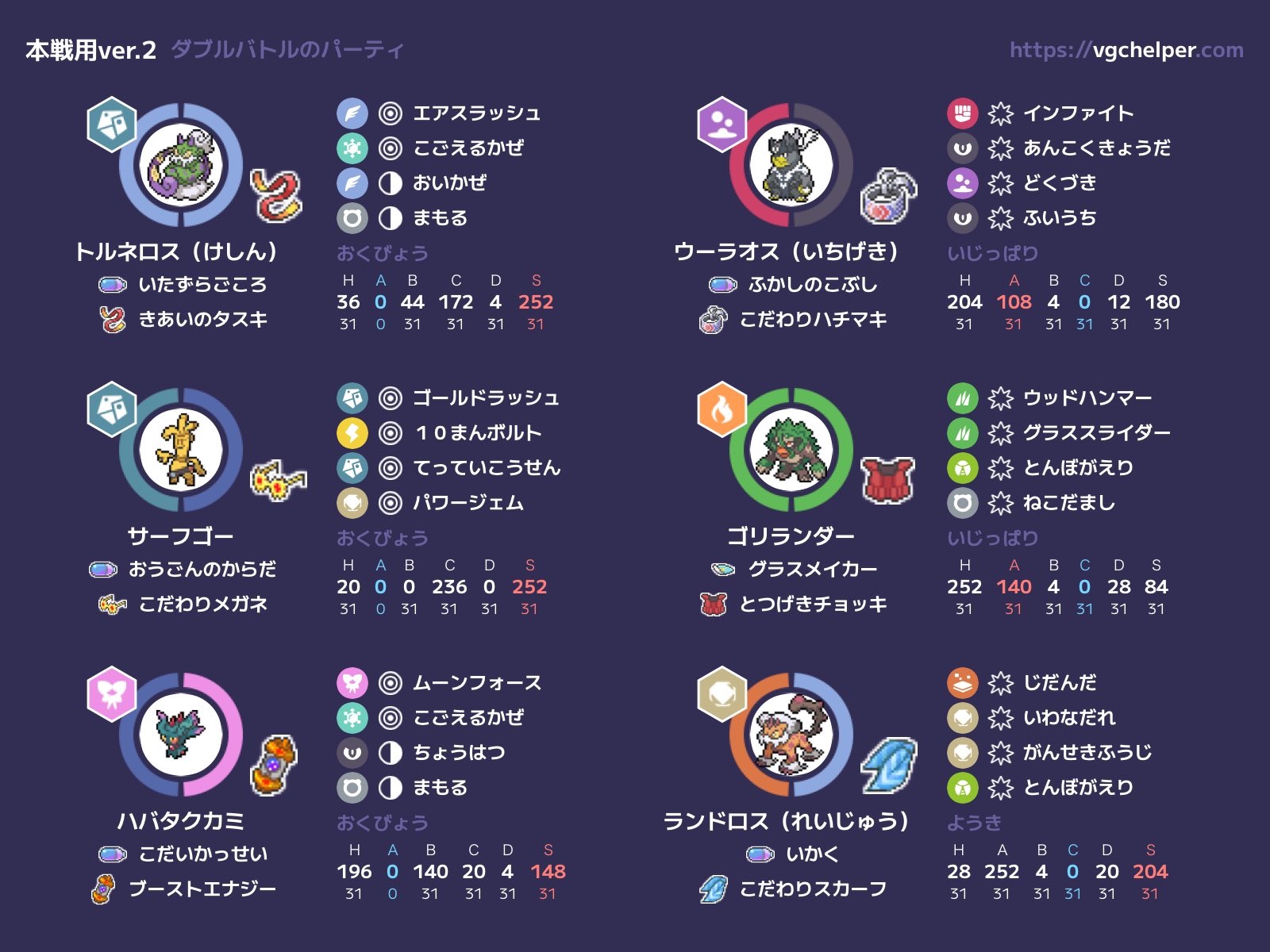 f:id:Resuvgc:20240423112203j:image