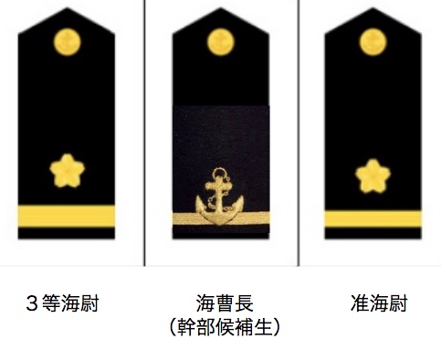 自衛隊 階級章 海曹長（幹部候補生） 肩章