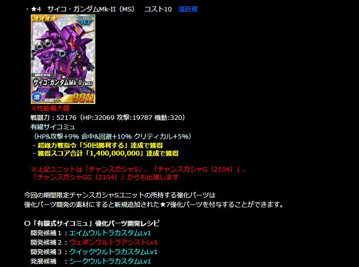 Sdガンダムオペレーションズとは ゲームの人気 最新記事を集めました はてな
