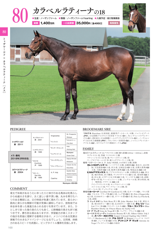 馬の値段はいくらですか?