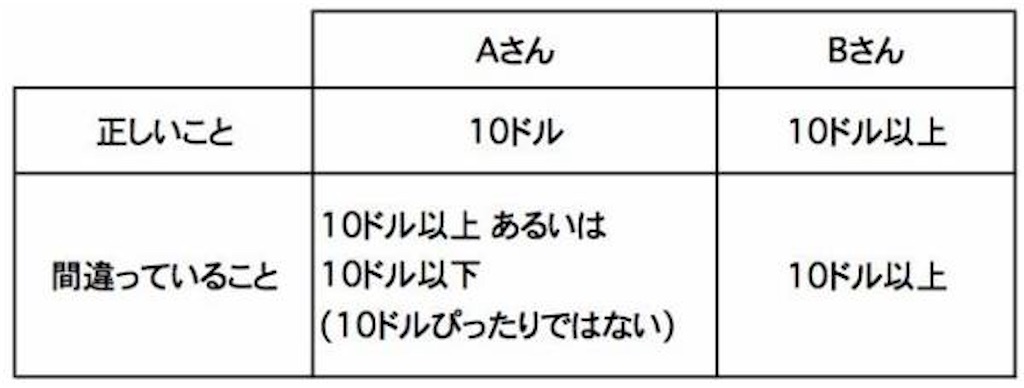 f:id:Rex2595:20180512000716j:image