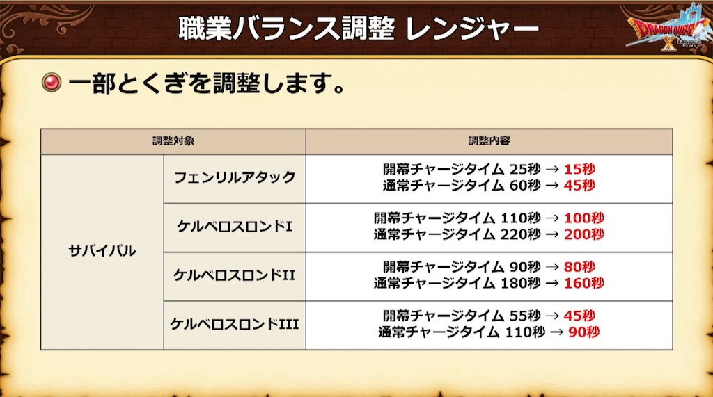 f:id:Reydq10:20251126031440j:image