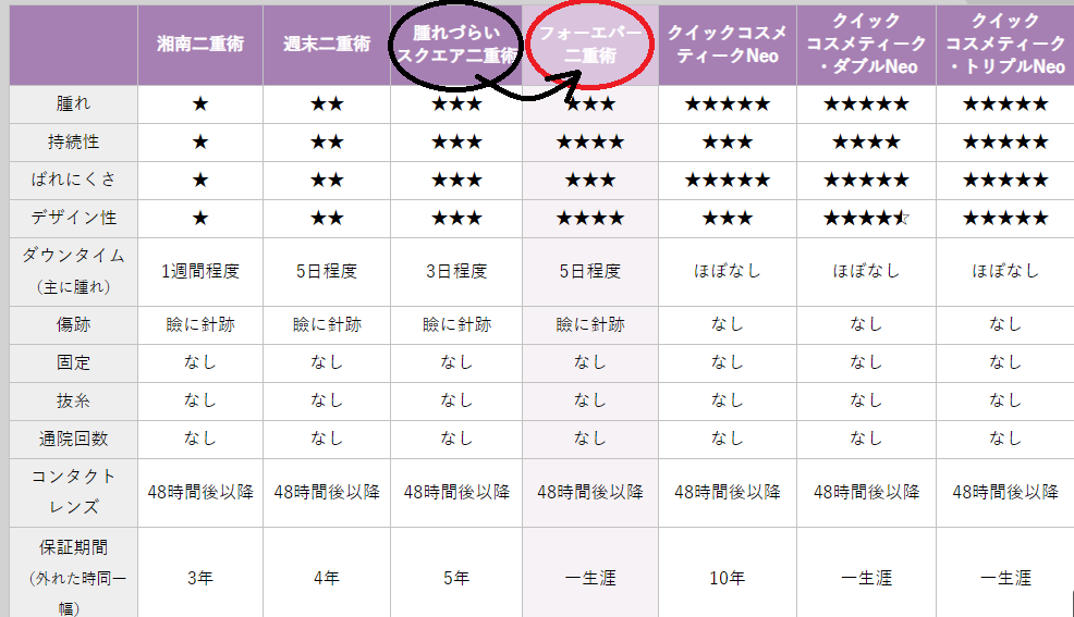 f:id:Ri9Gr:20220107185528p:plain