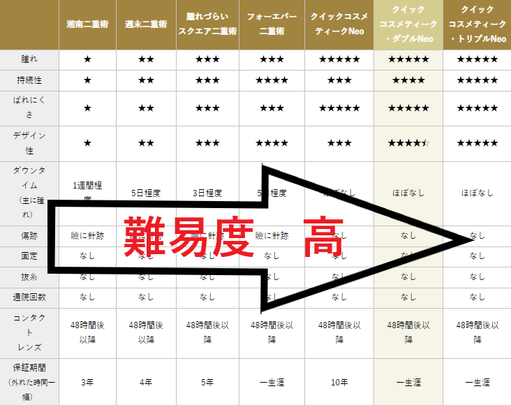 f:id:Ri9Gr:20220108112209p:plain