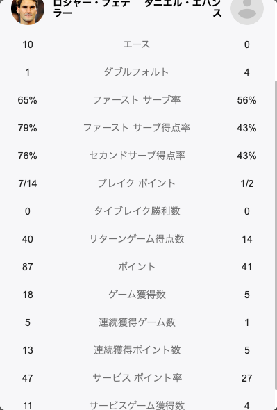 f:id:RiMfederer:20190831123919p:plain