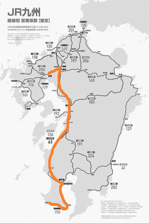 路線図